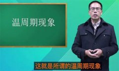 什么是溫周期現(xiàn)象？溫周期現(xiàn)象名詞解釋
